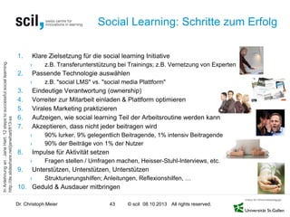 © scil All rights reserved.
Social Learning: Schritte zum Erfolg
1. Klare Zielsetzung für die social learning Initiative
› z.B. Transferunterstützung bei Trainings; z.B. Vernetzung von Experten
2. Passende Technologie auswählen
› z.B. "social LMS" vs. "social media Plattform"
3. Eindeutige Verantwortung (ownership)
4. Vorreiter zur Mitarbeit einladen & Plattform optimieren
5. Virales Marketing praktizieren
6. Aufzeigen, wie social learning Teil der Arbeitsroutine werden kann
7. Akzeptieren, dass nicht jeder beitragen wird
› 90% lurker, 9% gelegentlich Beitragende, 1% intensiv Beitragende
› 90% der Beiträge von 1% der Nutzer
8. Impulse für Aktivität setzen
› Fragen stellen / Umfragen machen, Heisser-Stuhl-Interviews, etc.
9. Unterstützen, Unterstützen, Unterstützen
› Strukturierungshilfen; Anleitungen, Reflexionshilfen, …
10. Geduld & Ausdauer mitbringen
Dr. Christoph Meier 43 08.10.2013
InAnlehnungan:JaneHart:12stepstosuccessfulsociallearning.
http://de.slideshare.net/janehart/lt13-ss
 