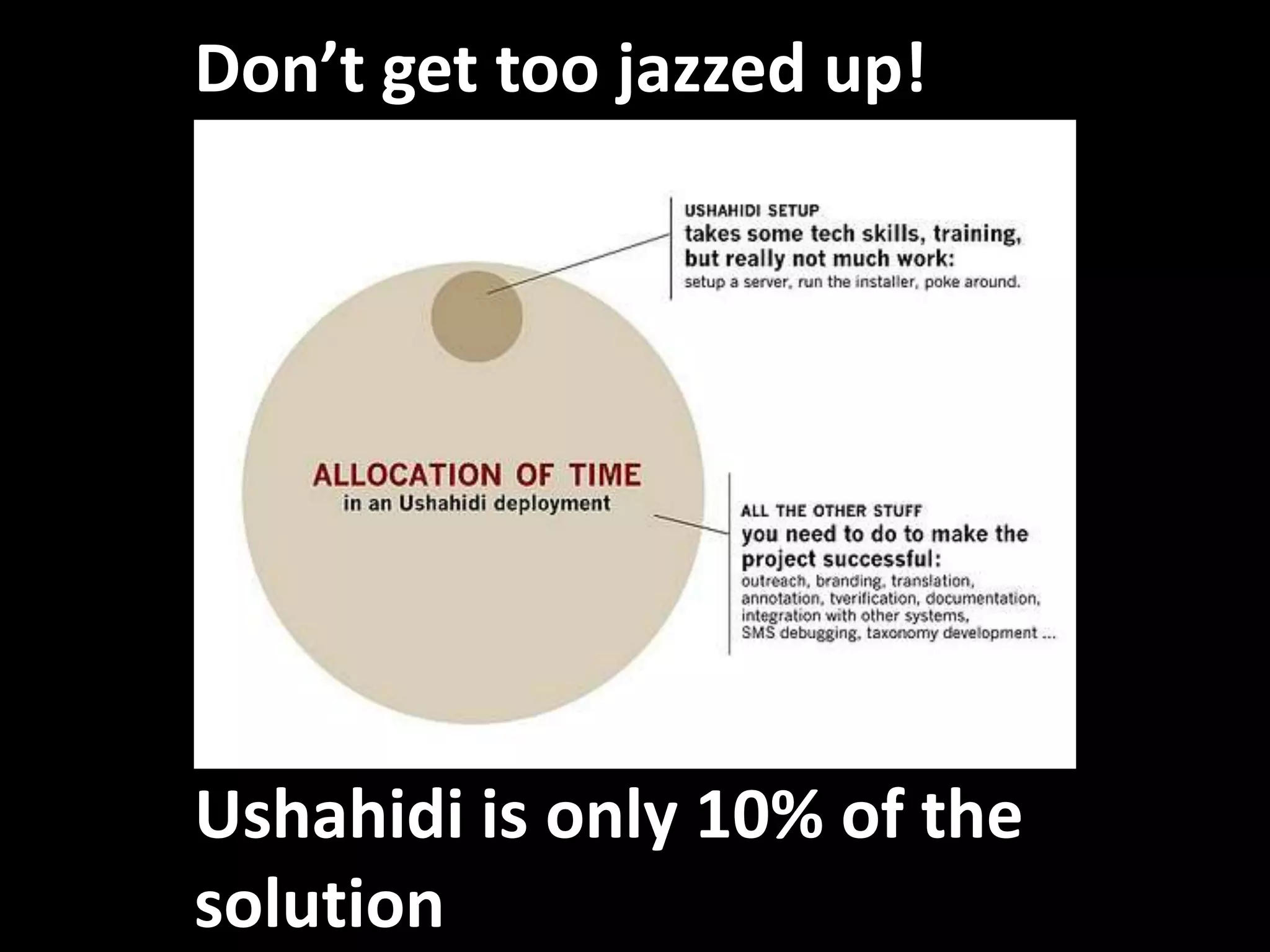 Don’t get too jazzed up!Ushahidi is only 10% of the solution