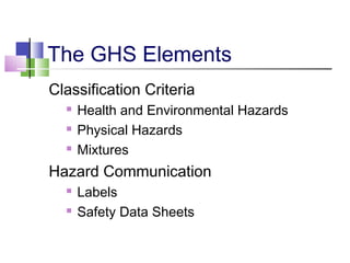 The GHS Elements
Classification Criteria
 Health and Environmental Hazards
 Physical Hazards
 Mixtures
Hazard Communication
 Labels
 Safety Data Sheets
 