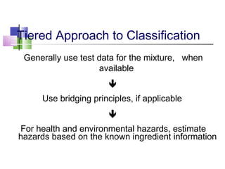 Tiered Approach to Classification
Generally use test data for the mixture, when
available

Use bridging principles, if applicable

For health and environmental hazards, estimate
hazards based on the known ingredient information
 