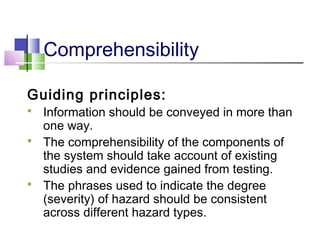 Comprehensibility
Guiding principles:
 Information should be conveyed in more than
one way.
 The comprehensibility of the components of
the system should take account of existing
studies and evidence gained from testing.
 The phrases used to indicate the degree
(severity) of hazard should be consistent
across different hazard types.
 