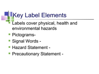 Key Label Elements
 Labels cover physical, health and
environmental hazards
 Pictograms-
 Signal Words -
 Hazard Statement -
 Precautionary Statement -
 