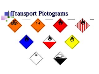 Transport PictogramsTransport Pictograms
 