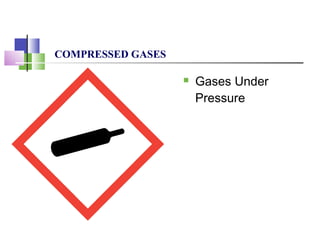 COMPRESSED GASES
 Gases Under
Pressure
 