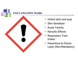 EXCLAMATION MARK
 Irritant (skin and eye)
 Skin Sensitizer
 Acute Toxicity
 Narcotic Effects
 Respiratory Tract
Irritant
 Hazardous to Ozone
Layer (Non-Mandatory)
 