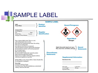 SAMPLE LABEL
 