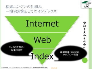 検索エンジンの仕組み
    －検索対象としてのインデックス


                          Internet                                            学
                                                                              問
                                                                              を
                                                                              生
                                                                              か

                                  Web                                         す
                                                                              社
                                                                              会
        リンクの有無が、                                                              へ
         収集の条件


                               Index
                                                                 検索対象となるのは、
                                                                  ウェブの一部分




Copyright アカデミック・リソース・ガイド株式会社 All Rights Reserved.   arg.ne.jp
 