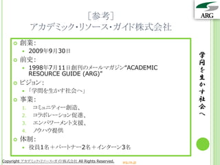 ［参考］
             アカデミック・リソース・ガイド株式会社
       創業：
            2009年9月30日
                                                                 学
       前史：                                                      問
            1998年7月11日創刊のメールマガジン“ACADEMIC                       を
             RESOURCE GUIDE (ARG)”
                                                                 生
       ビジョン：                                                    か
            「学問を生かす社会へ」                                         す
       事業：                                                      社
        1.    コミュニティー創造、                                         会
        2.    コラボレーション促進、                                        へ
        3.    エンパワーメント支援、
        4.    ノウハウ提供
       体制：
            役員1名＋パートナー2名＋インターン3名

Copyright アカデミック・リソース・ガイド株式会社 All Rights Reserved.   arg.ne.jp
 
