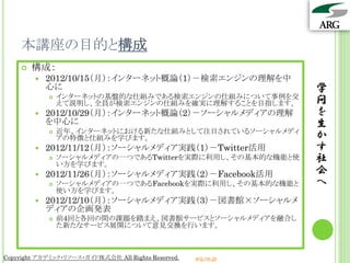 本講座の目的と構成
       構成：
           2012/10/15（月）：インターネット概論（1）－検索エンジンの理解を中
            心に                                                   学
                インターネットの基盤的な仕組みである検索エンジンの仕組みについて事例を交
            
                えて説明し、全員が検索エンジンの仕組みを確実に理解することを目指します。             問
           2012/10/29（月）：インターネット概論（2）－ソーシャルメディアの理解              を
            を中心に                                                 生
                近年、インターネットにおける新たな仕組みとして注目されているソーシャルメディ
            
                アの特徴と仕組みを学びます。                                   か
           2012/11/12（月）：ソーシャルメディア実践（1）－Twitter活用               す
               ソーシャルメディアの一つであるTwitterを実際に利用し、その基本的な機能と使
                い方を学びます。
                                                                 社
           2012/11/26（月）：ソーシャルメディア実践（2）－Facebook活用              会
               ソーシャルメディアの一つであるFacebookを実際に利用し、その基本的な機能と         へ
                使い方を学びます。
           2012/12/10（月）：ソーシャルメディア実践（3）－図書館×ソーシャルメ
            ディアの企画発表
               前4回と各回の間の課題を踏まえ、図書館サービスとソーシャルメディアを融合し
                た新たなサービス展開について意見交換を行います。



Copyright アカデミック・リソース・ガイド株式会社 All Rights Reserved.   arg.ne.jp
 