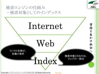 検索エンジンの仕組み
    －検索対象としてのインデックス


                           Internet                                           学
                                                                              問
                                                                              を
                                                                              生
                                                                              か

                                   Web                                        す
                                                                              社
                                                                              会
        リンクの有無が、                                                              へ
         収集の条件
                                                                 検索対象となるのは、

                                Index                             ウェブの一部分




Copyright アカデミック・リソース・ガイド株式会社 All Rights Reserved.   arg.ne.jp
 