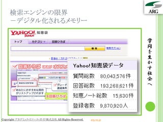検索エンジンの限界
    －デジタル化されるメモリー

                                                                 学
                                                                 問
                                                                 を
                                                                 生
                                                                 か
                                                                 す
                                                                 社
                                                                 会
                                                                 へ




Copyright アカデミック・リソース・ガイド株式会社 All Rights Reserved.   arg.ne.jp
 