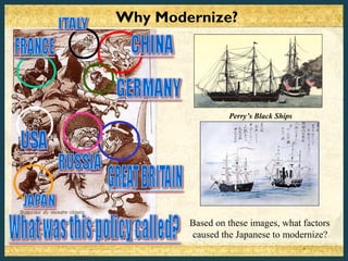 Why Modernize?




                 Perry’s Black Ships




        Based on these images, what factors
        caused the Japanese to modernize?
 
