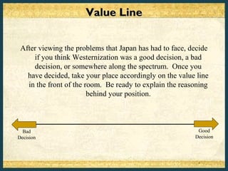 Value Line


 After viewing the problems that Japan has had to face, decide
     if you think Westernization was a good decision, a bad
     decision, or somewhere along the spectrum. Once you
   have decided, take your place accordingly on the value line
   in the front of the room. Be ready to explain the reasoning
                        behind your position.



  Bad                                                     Good
Decision                                                 Decision
 