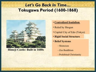 Let’s Go Back In Time…
        Tokugawa Period (1600-1868)

                                • Centralized feudalism
                                  ___________________
                                • Ruled by Shogun
                                • Capital City of Edo (Tokyo)
                                • Rigid Social Structure
                                • Belief Systems
                                    - Shintoism
Himeji Castle: Built in 1600s       - Zen Buddhism
                                    - Prohibited Christianity
 