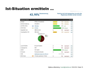 Syllabus eMarketing / roeck@interline.at / SS 2014 / Seite 15
Ist-Situation ermitteln …
 