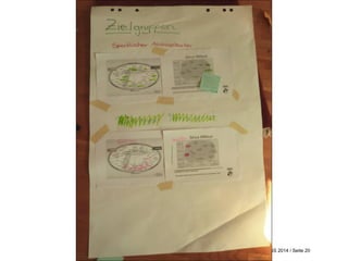 Syllabus eMarketing / roeck@interline.at / SS 2014 / Seite 20
 