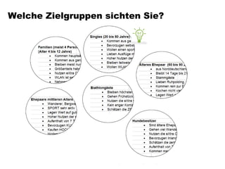 Syllabus eMarketing / roeck@interline.at / SS 2014 / Seite 23
Welche Zielgruppen sichten Sie?
 