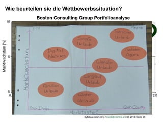 Syllabus eMarketing / roeck@interline.at / SS 2014 / Seite 26
SWOT Analyse nach demografischen Gruppen
?
Wie beurteilen sie die Wettbewerbssituation?
 
