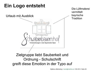 Syllabus eMarketing / roeck@interline.at / SS 2014 / Seite 38
Zielgruppe liebt Sauberkeit und
Ordnung - Schulschrift
greift diese Emotion in der Typo auf
Urlaub mit Ausblick
Ein Logo entsteht Die Lüftmalerei
vermittelt
bayrische
Tradition
 