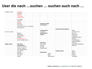 Syllabus eMarketing / roeck@interline.at / SS 2014 / Seite 42
User die nach …suchen … suchen auch nach …
 
