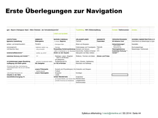 Syllabus eMarketing / roeck@interline.at / SS 2014 / Seite 44
Erste Überlegungen zur Navigation
 
