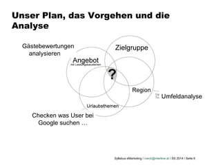 Syllabus eMarketing / roeck@interline.at / SS 2014 / Seite 6
Unser Plan, das Vorgehen und die
Analyse
Gästebewertungen
analysieren
Checken was User bei
Google suchen …
Umfeldanalyse
 