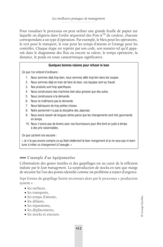 Les meilleures pratiques de management 
Quelques bonnes raisons pour refuser le lean 
1. Nous sommes déjà trop lean, nous sommes allés trop loin dans les coupes. 
2. Nous sommes déjà en train de faire du lean, nos équipes sont au travail. 
3. Nos produits sont trop spécifiques. 
4. Nous construisons des machines bien plus grosses que des autos. 
5. Nous construisons à la demande. 
6. Nous ne maîtrisons pas la demande. 
7. Nous fabriquons de trop petites choses. 
8. Notre personnel n’a pas la discipline des Japonais. 
9. Nous avons besoin de longues séries parce que les changements sont très gourmands 
10. Nous n’avons pas de leviers avec nos fournisseurs pour être livré en juste à temps 
Ce que cachent ces excuses : 
« Je n’ai pas encore compris ce qu’était réellement le lean mangement et je ne veux pas m’aven-turer 
412 
© Groupe Eyrolles 
Pour visualiser le processus on peut utiliser une grande feuille de papier sur 
laquelle on alignera dans l’ordre séquentiel des Post-itTM de couleur, chacune 
correspondant à un type d’opération. Par exemple, le bleu pour les opérations, 
le vert pour le transport, le rose pour les temps d’attente et l’orange pour les 
contrôles. Chaque étape est repérée par son code, son numéro tel qu’il appa-raît 
dans le diagramme des flux ou encore sa valeur, le temps opératoire, la 
distance, le poids ou toute caractéristique significative. 
Ce que l’on entend d’ordinaire : 
en temps. 
à des prix raisonnables. 
à initier un changement à l’aveugle. » 
L’exemple d’un équipementier 
L’élimination des gestes inutiles et des gaspillages est au coeur de la réflexion 
induite par le lean management. La surproduction de stocks en tant que marge 
de sécurité fut l’un des points identifié comme un problème à traiter d’urgence. 
Sept formes de gaspillage furent reconnues alors par le processus « production 
system » : 
• les surfaces, 
• les transports, 
• les temps d’attente, 
• les défauts, 
• les réparations, 
• les déplacements, 
• les stocks et encours. 
 