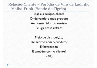 Relação-Cliente – Paródia de Vira de Ladinho
– Malha Funk (Bonde do Tigrão)
Essa é a relação cliente
Onde vendo o meu produto
Ao consumidor ou usuárioAo consumidor ou usuário
Se liga nesse refrão!
Meio de distribuição,
De acordo com o produto,
E fornecedor,E fornecedor,
E também com o cliente!
(2X)
 
