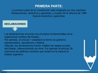 PRIMERA PARTE:
      La primera parte de la Constitución está integrada por dos capítulos:
      Declaraciones, derechos y garantías, y a partir de la reforma de 1994
                         Nuevos derechos y garantías.


DECLARACIONES



Las declaraciones enuncian los principios fundamentales de la
organización política del Estado.
Por ejemplo, el artículo 1 establece la forma de gobierno
representativa, republicana y federal.
Además, las declaraciones hacen visibles los rasgos propios
del Estado, diferenciándolo de otros. Por ejemplo el artículo 35
menciona los distintos nombres que recibió en la historia el
Estado argentino.
 