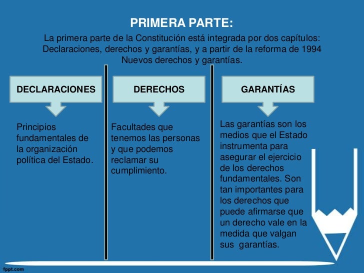 Constitucion de la nacion argentina pdf