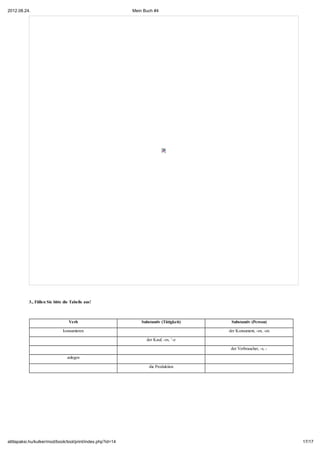 2012.08.24.                                                 Mein Buch #4




           3., Füllen Sie bitte die Tabelle aus!



                                  Verb                          Substantiv (Tätigkeit)    Substantiv (Person)

                               konsumieren                                               der Konsument, -en, -en

                                                                  der Kauf, -es, ¨-e

                                                                                          der Verbraucher, -s, -

                                 anlegen

                                                                    die Produktion




attilapaksi.hu/kulker/mod/book/tool/print/index.php?id=14                                                          17/17
 