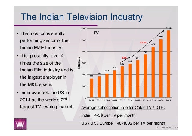 the indian media entertainment industry 2017 television market size