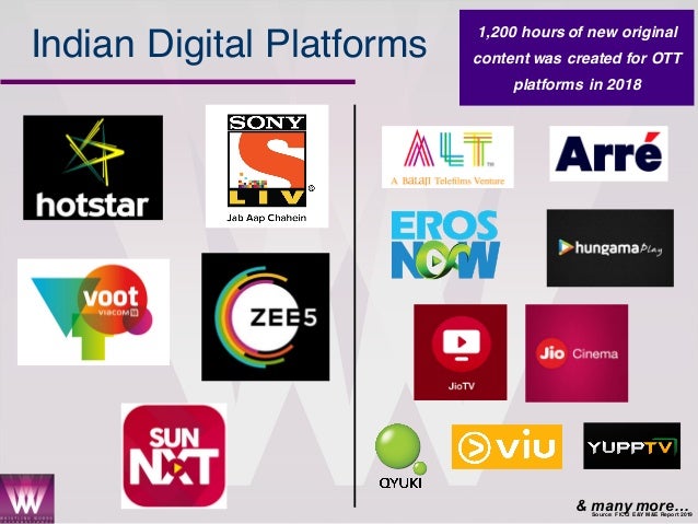 The Indian Media Entertainment Industry 2019