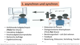 (Meine) 10 Chancen die bleiben – Sebastian Schmidt (www.flippedmathe.de)
1. asynchron und synchron
Bildquelle: fltmag.com/...