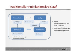 Wissenschaftler Verlag
BuchhandelBibliothek
Redaktion,
Druck
Publikation
Produktion /
Texterstellung
DistributionRecherche...
