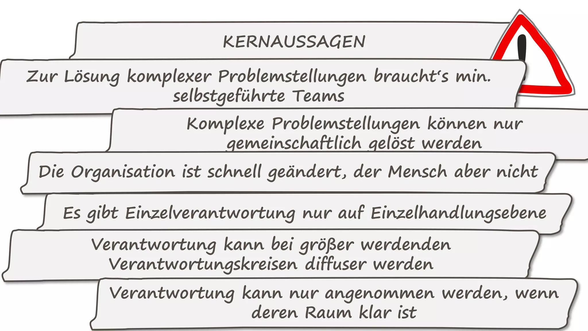 KERNAUSSAGEN
Zur Lösung komplexer Problemstellungen braucht‘s min.
selbstgeführte Teams
Komplexe Problemstellungen können nur
gemeinschaftlich gelöst werden
Die Organisation ist schnell geändert, der Mensch aber nicht
Es gibt Einzelverantwortung nur auf Einzelhandlungsebene
Verantwortung kann bei größer werdenden
Verantwortungskreisen diffuser werden
Verantwortung kann nur angenommen werden, wenn
deren Raum klar ist
 
