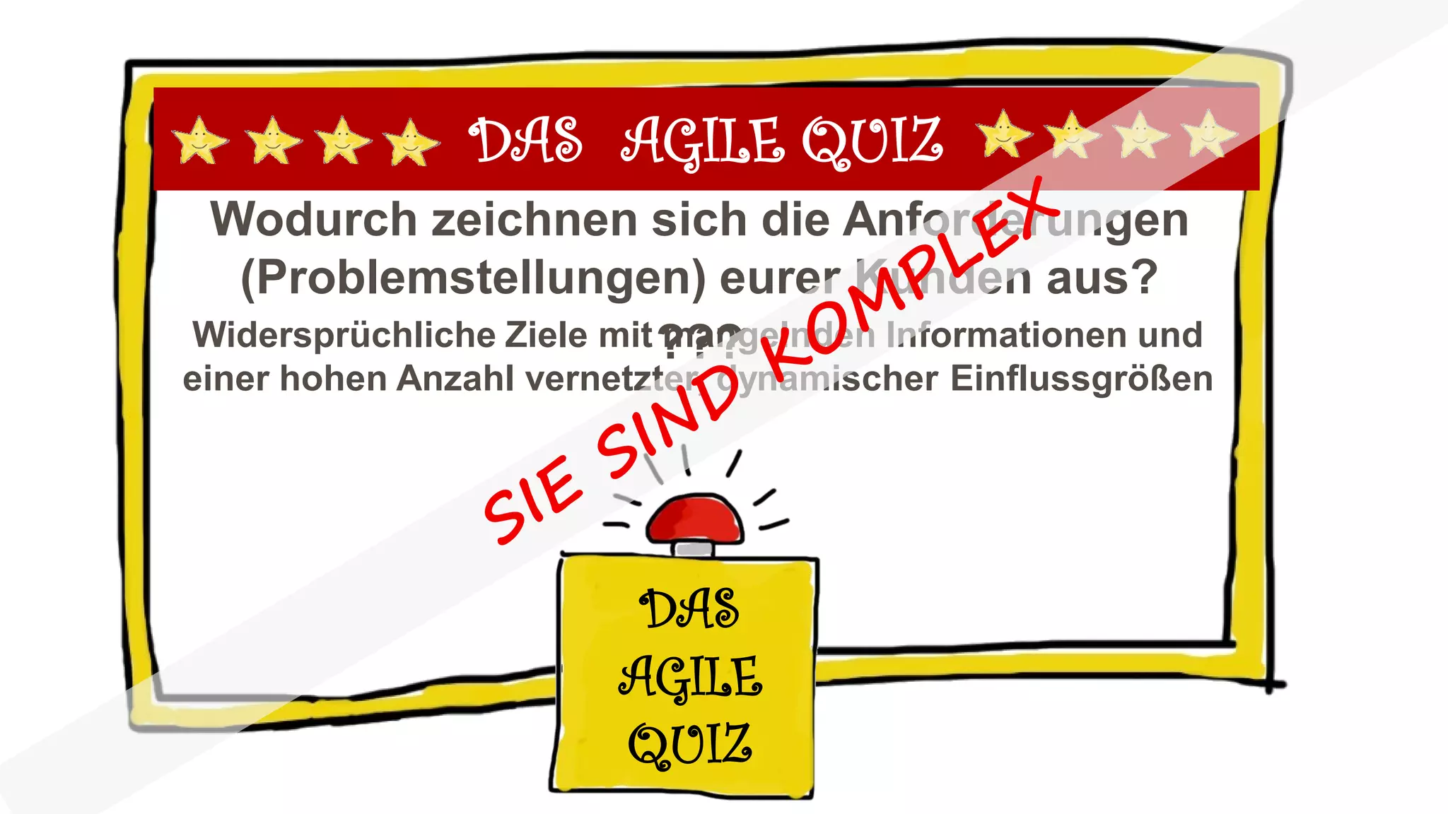 DAS AGILE QUIZ
Wodurch zeichnen sich die Anforderungen
(Problemstellungen) eurer Kunden aus?
DAS
AGILE
QUIZ
???Widersprüchliche Ziele mit mangelnden Informationen und
einer hohen Anzahl vernetzter, dynamischer Einflussgrößen
 