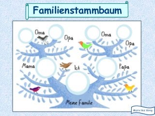 Familienstammbaum
Maria Vaz König
 