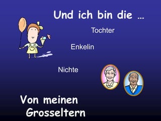 Und ich bin die …
Von meinen
Grosseltern
Tochter
Enkelin
Nichte
 