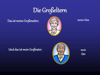 Die Großeltern
Das ist meine Großmutter;
Und das ist meinGroßvater;
meineOma
mein
Opa
 