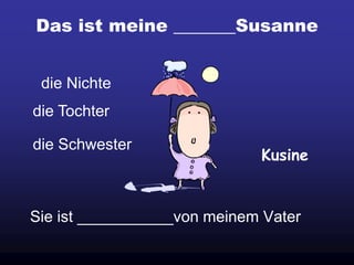 Das ist meine _______Susanne
Sie ist ___________von meinem Vater
die Nichte
Kusine
die Tochter
die Schwester
 