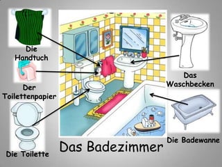 Das Badezimmer
Der
Toilettenpapier
Die Toilette
Die Badewanne
Die
Handtuch
Das
Waschbecken
 