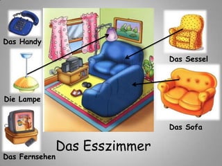 Das Esszimmer
Das Sofa
Die Lampe
Das Fernsehen
Das Sessel
Das Handy
 
