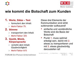 FORUM Ein-Person-Unternehmen
wie kommt die Botschaft zum Kunden
1. Worte, Sätze – Text
 formuliert den Inhalt
 Merk-Faktor 7%
2. Stimme
 transportiert den Inhalt
 Merk-Faktor 32%
3. Gestik, Mimik,
Körpersprache
 verleiht dem Inhalt
Glaubwürdigkeit
 Merk-Faktor 61%
Diese drei Elemente der
Kommunikation sind strikt
aufeinander aufbauend!
• einfache und verständliche
Worte sind die Basis der
Botschaft
• Punkt 1. muss optimal
erledigt sein, damit mit 2.
etwas zu transportieren und
mit 3. etwas glaubwürdig
darzustellen ist!
Ing. Karin Gerbrich • Dr. Kasia Greco • kgkg@kgkg.at • kgkg.at
#1105/06/13
 
