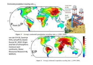 Ecological rainfall infrastructure -Meine van Noordwijk 