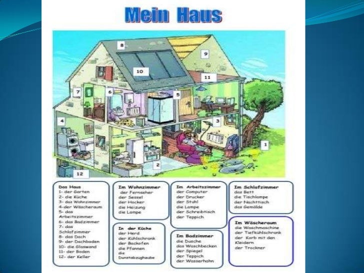 Mein Haus
