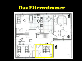 Das Elternzimmer