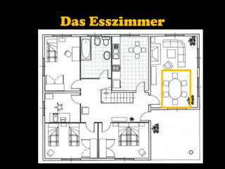 Das Esszimmer