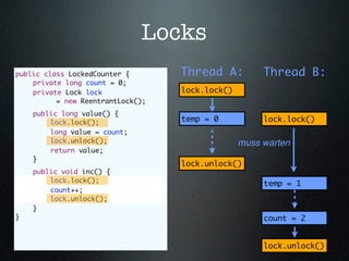 Locks
public class LockedCounter {       Thread A:          Thread B:
	   private long count = 0;
	   private Lock lock              lock.lock()
          = new ReentrantLock();
	   public long value() {
	   	   lock.lock();               temp = 0           lock.lock()
	   	   long value = count;
	   	   lock.unlock();                           muss warten
	   	   return value;
	   }
                                   lock.unlock()
	   public void inc() {
	   	   lock.lock();                                  temp = 1
	   	   count++;
	   	   lock.unlock();
	   }
}                                                     count = 2


                                                      lock.unlock()
 