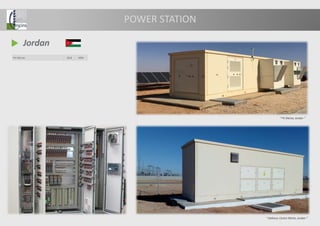 Jordan
“ Delivery Centre Ma’an, Jordan ”
“ PV Ma’an, Jordan ”
PV Ma'an 23,8 MW
POWER STATION
 
